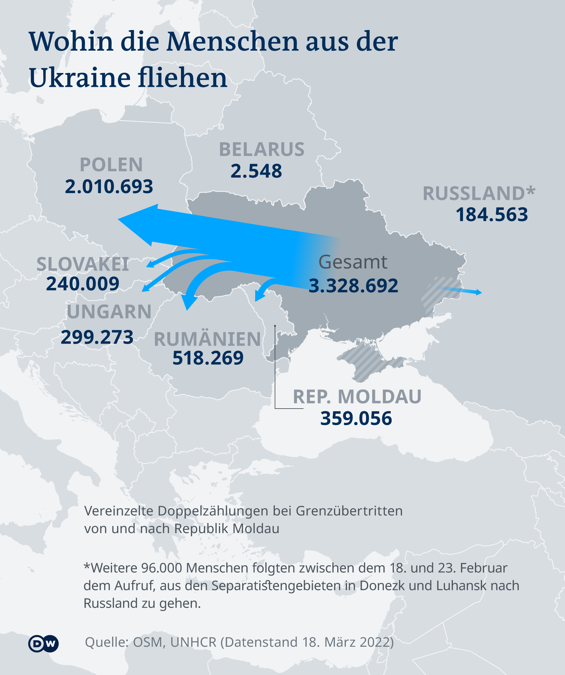 Infografik Wohin die Menschen aus der Ukraine fliehen (Stand 18.03.2022 v2) DE