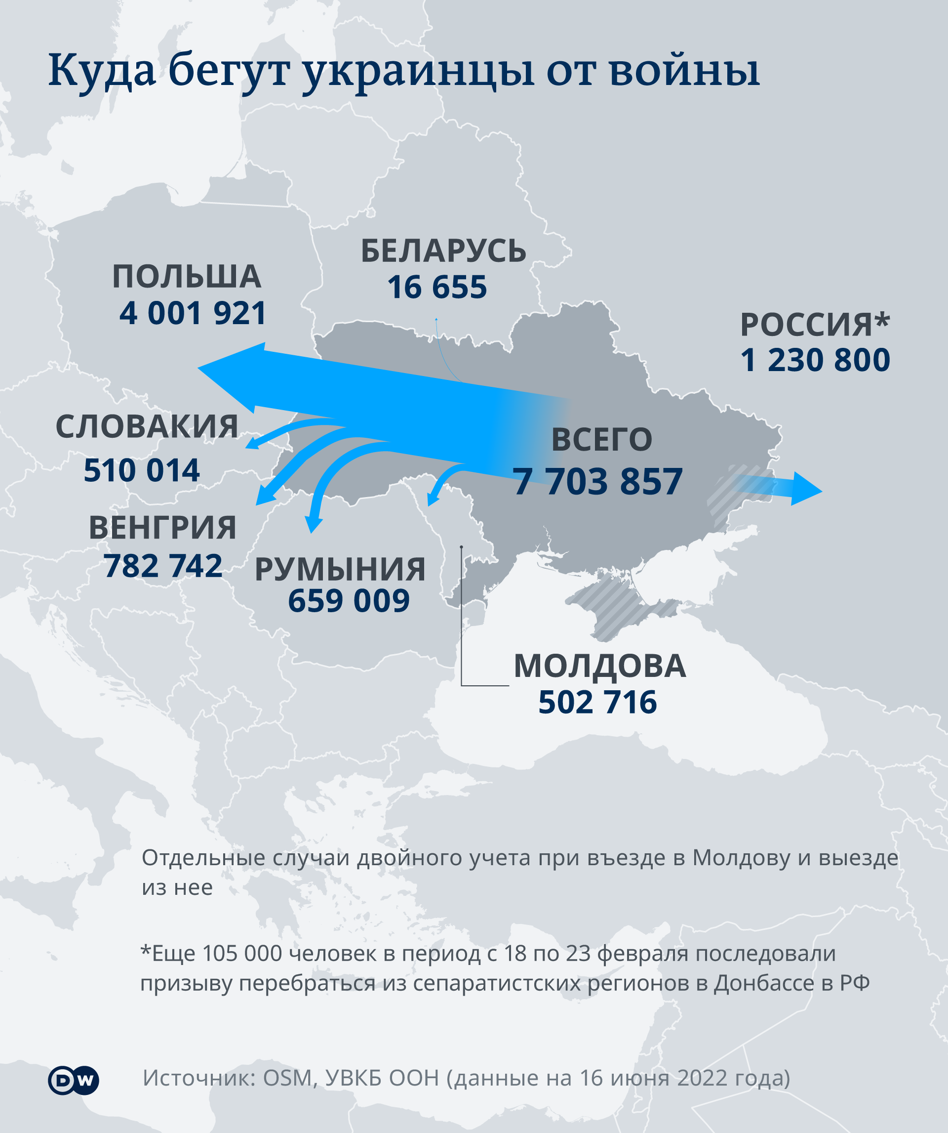 Карта движения украинских беженцев