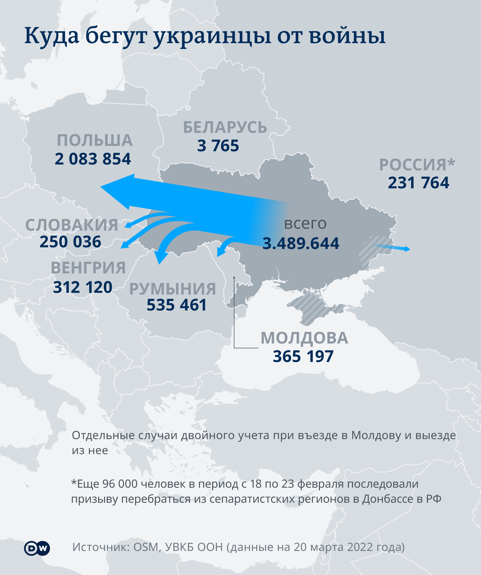 Санкции: уехавшие из РБ столкнулись с проблемами в банках – DW – 23.03.2022