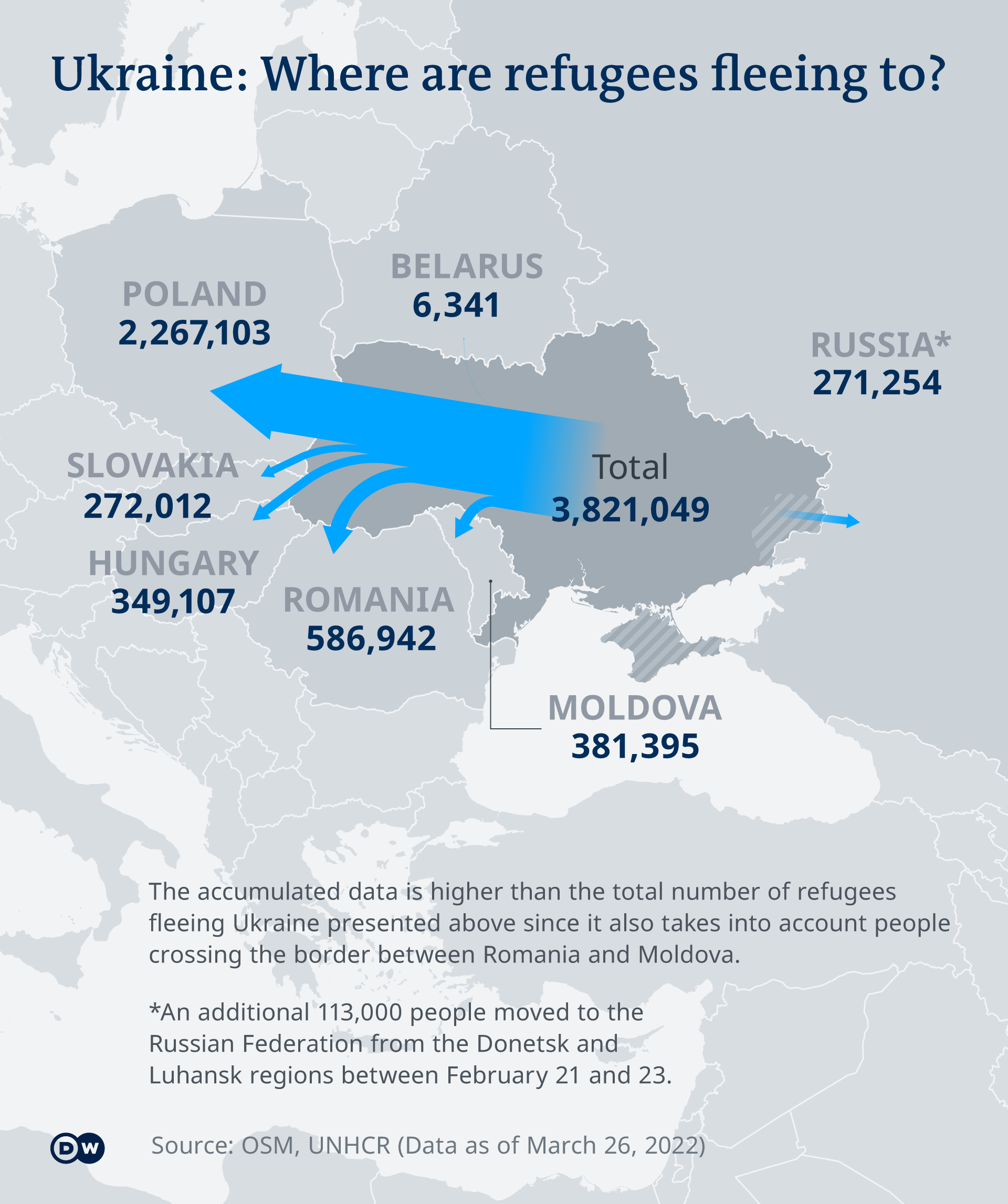 Map indicating movement of refugees out of Ukraine