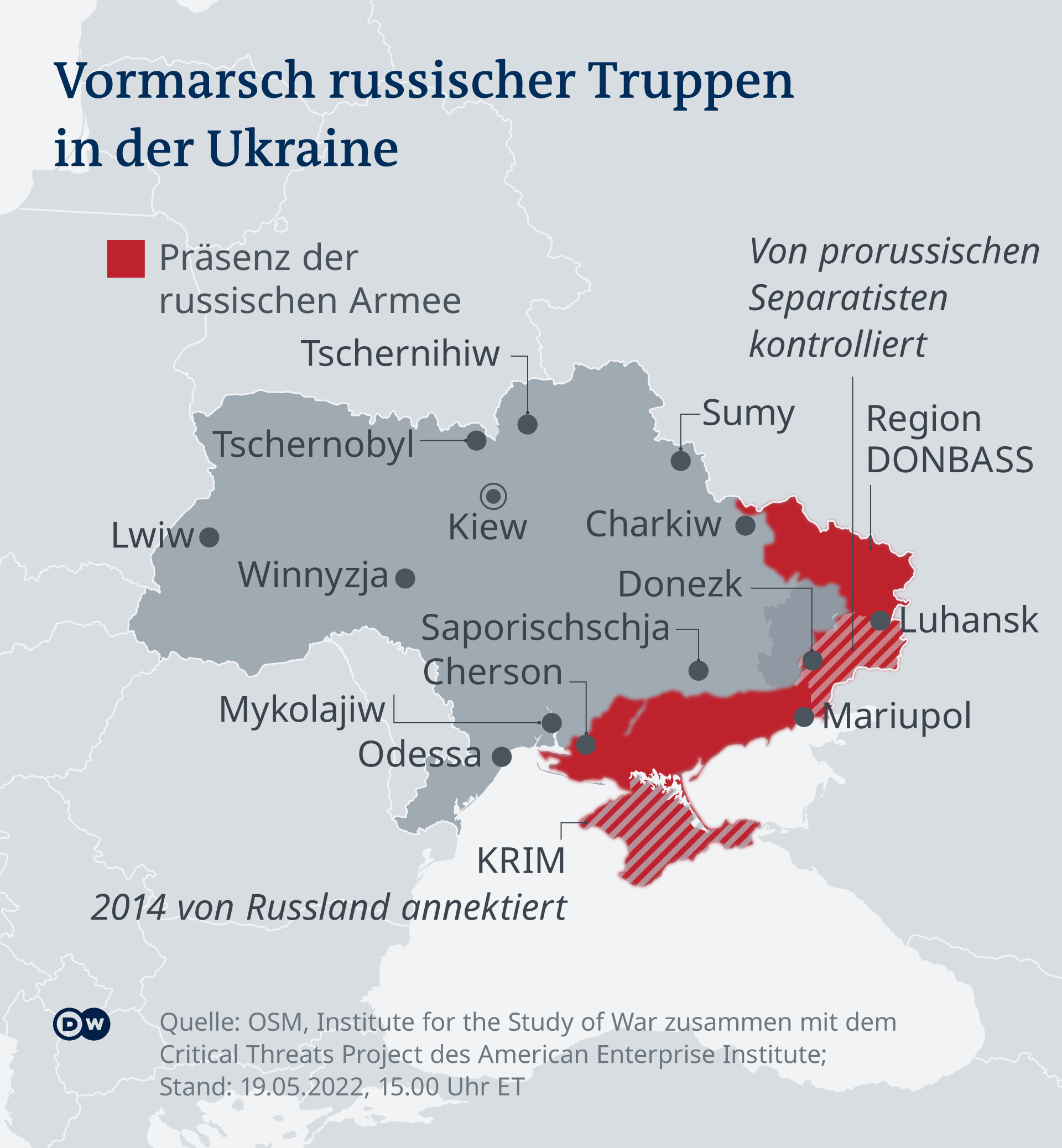 Russische nachrichten