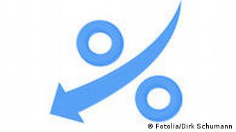 Symbolbild: Ein Prozentzeichen mit einem Pfeil, der zwischen den Nullen abwärts zeigt