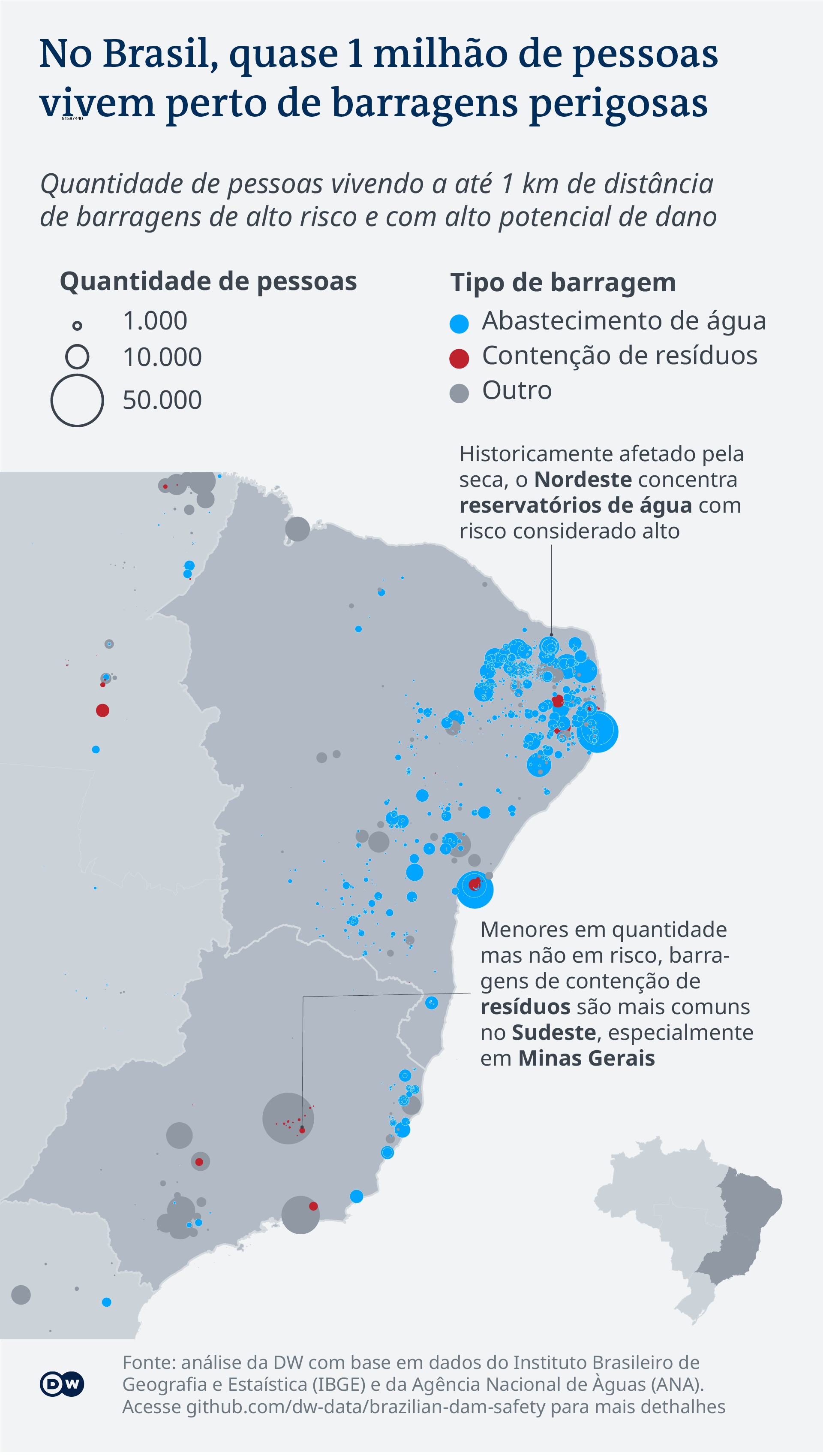 Mapa mostra barragens de risco no Brasil