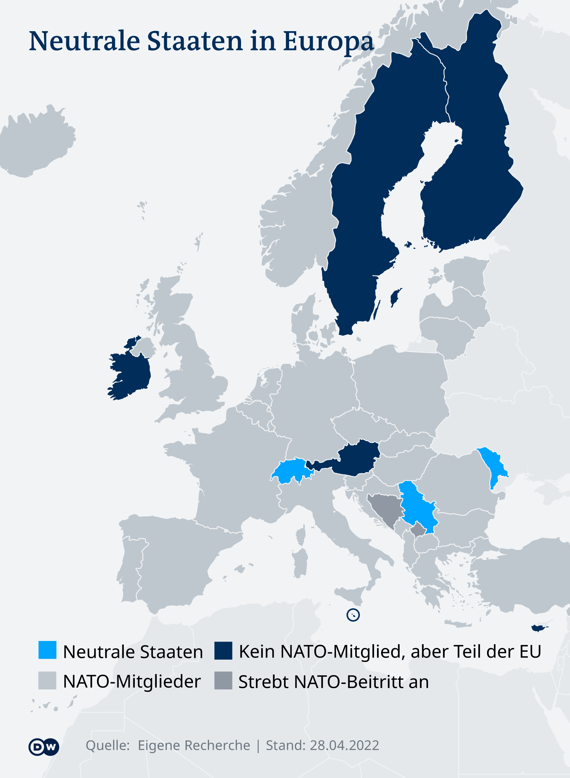 Članice NATO-a i neutralne zemlje u Europi