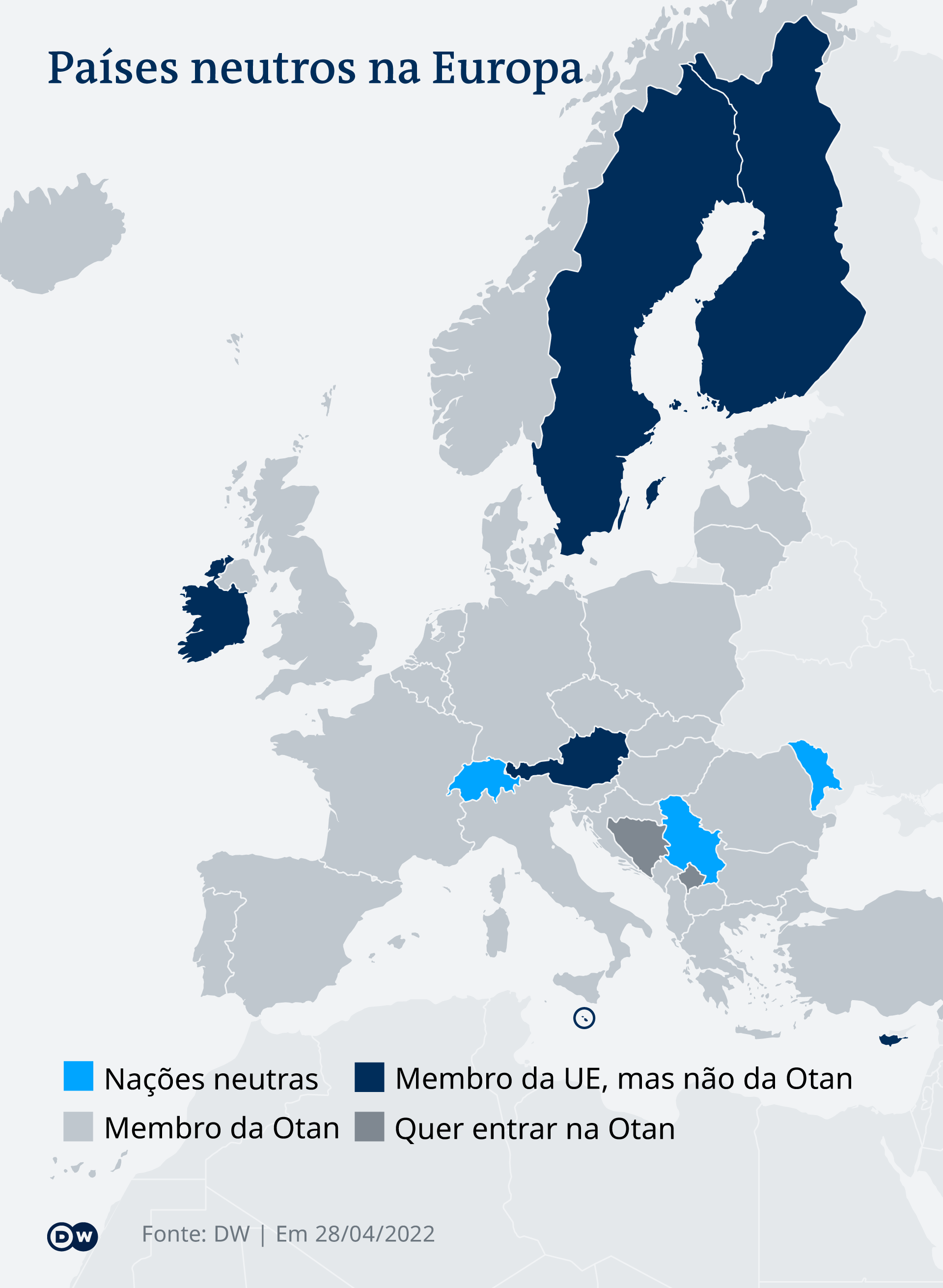 Infografik neutrale Staaten Europa PT