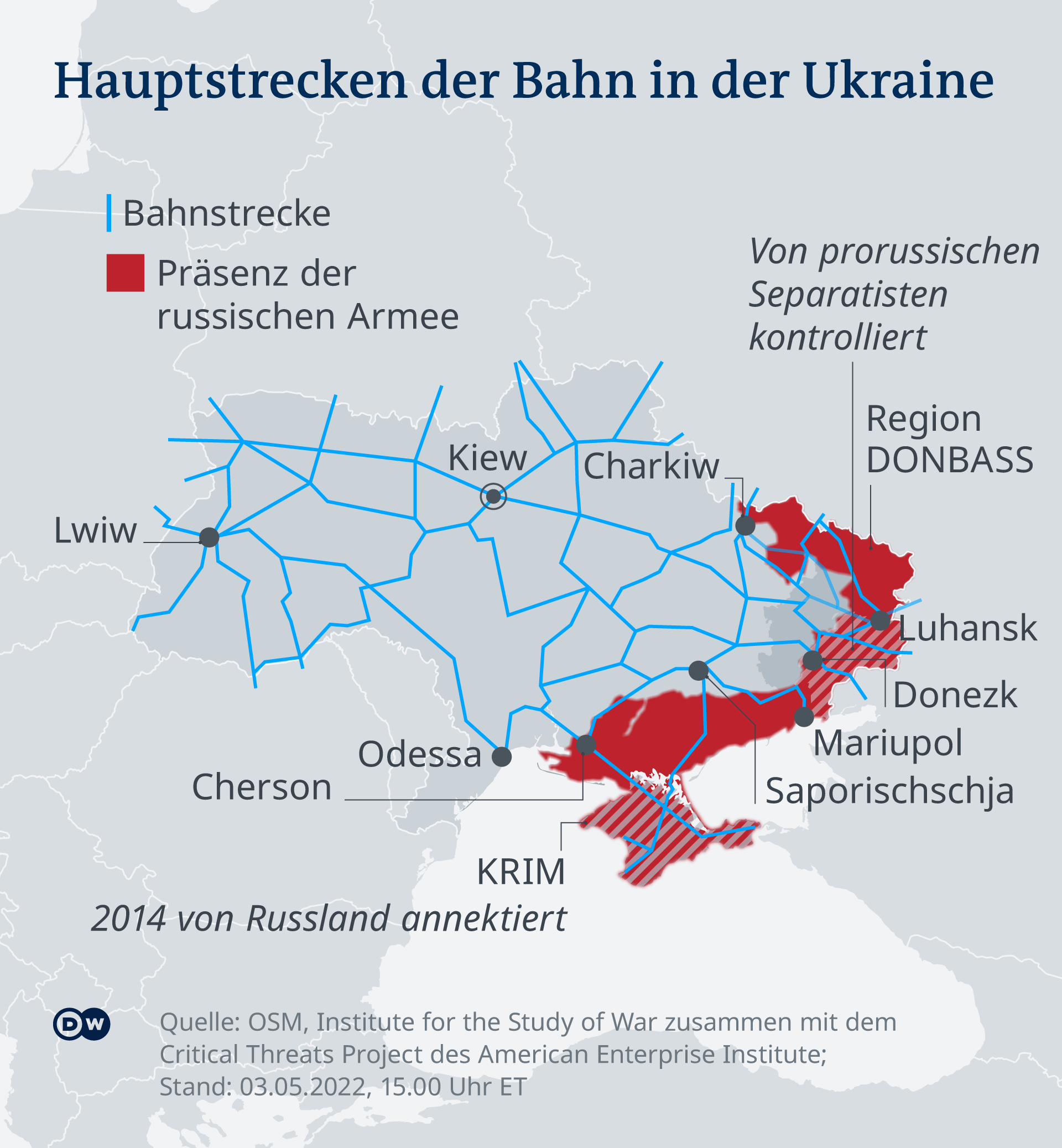 Основни железопътни трасета в Украйна. В червено: присъствие на руската армия