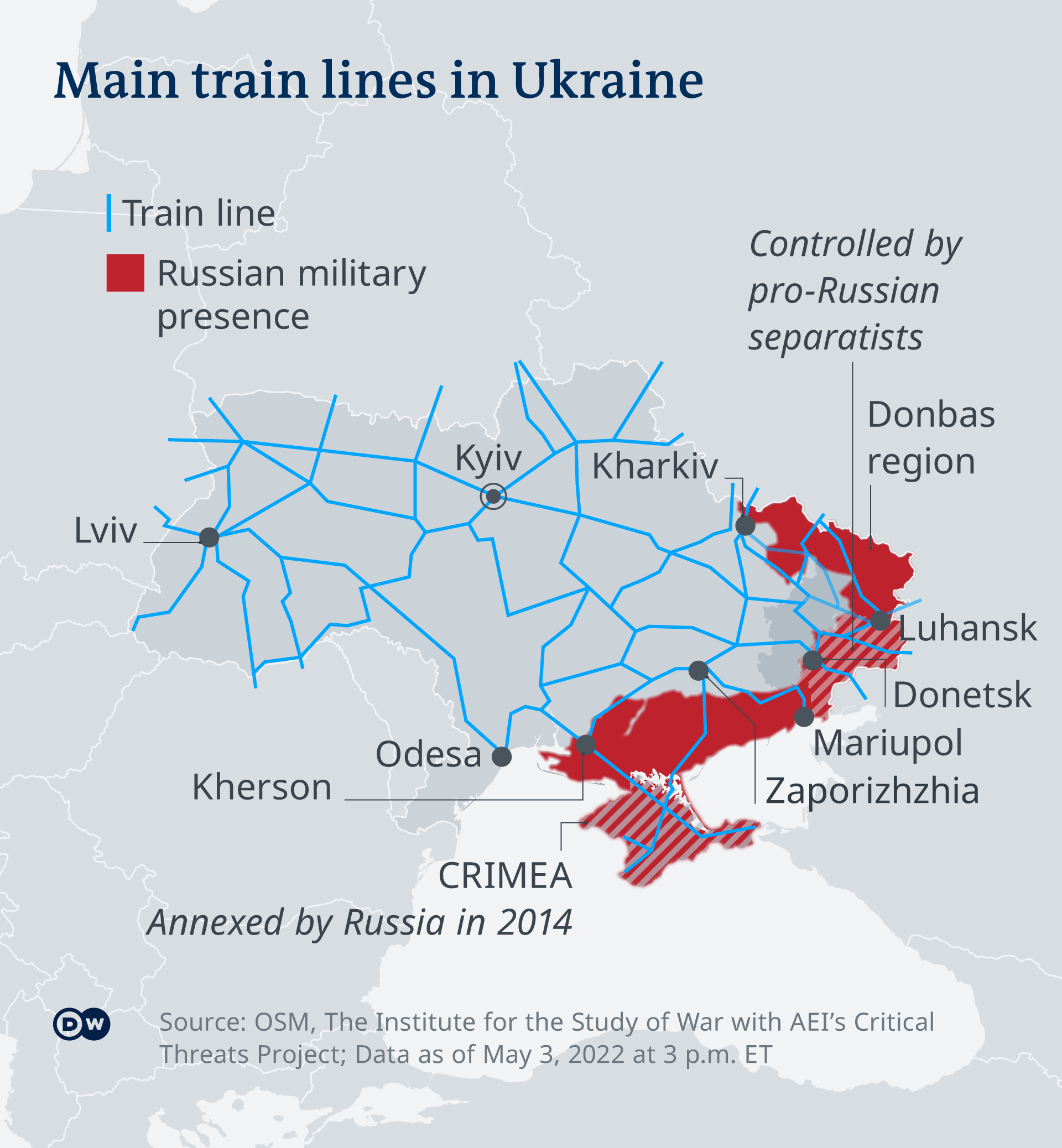 Carte montrant les principales lignes ferroviaires en Ukraine en bleu, avec les zones de présence militaire russe au 3 mai 2022, en rouge