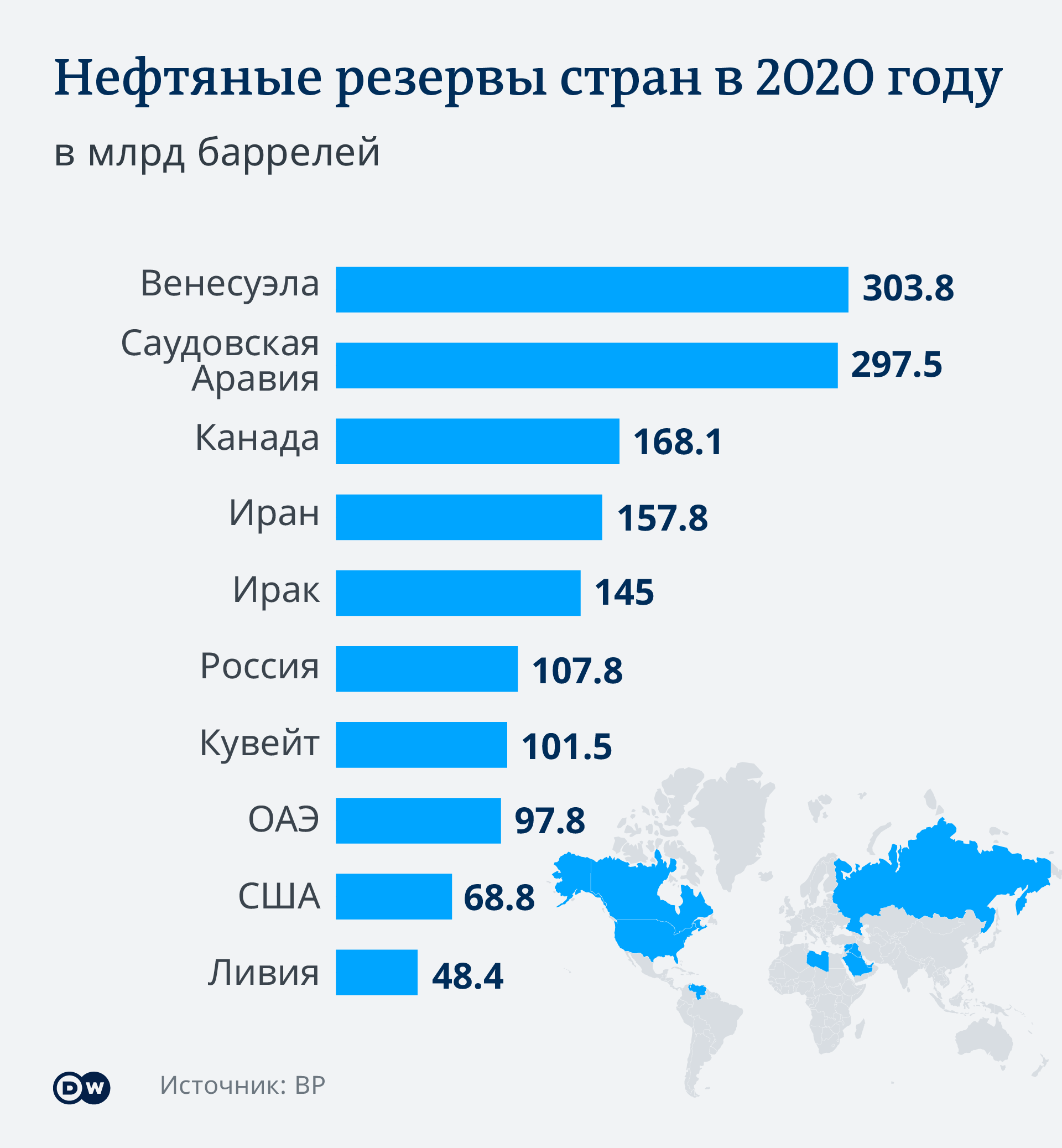 Нефтяное эмбарго для России: НПЗ в немецком Шведте закроют? – DW –  06.05.2022