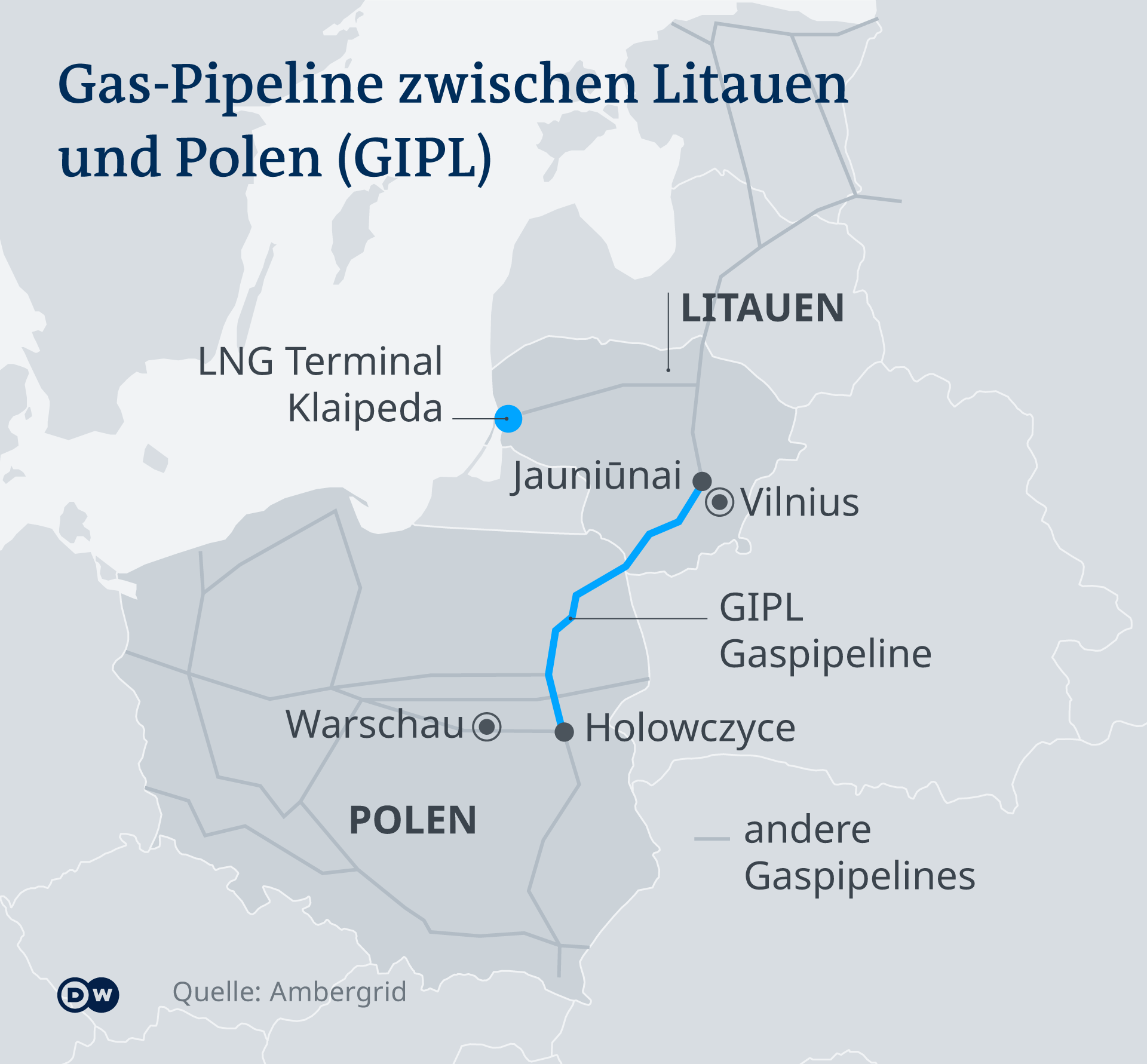 Infografik Karte Neue Gaspipeline zwischen Litauen und Polen (GIPL) DE