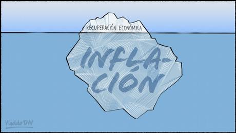 Recuperación económica - Inflación 