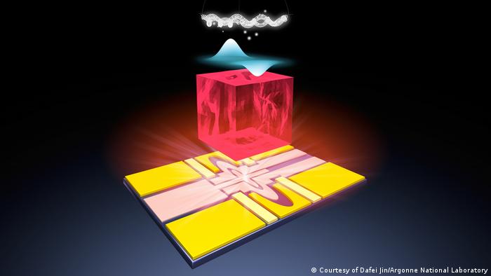Ilustración de la plataforma qubit formada por un solo electrón sobre neón sólido. 