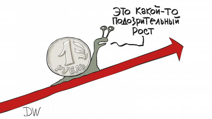Карикатура: Улитка с рублевой монетой вместо раковины ползет по красной стрелке, показывающей направление вверх, и говорит: Это какой-то подозрительный рост. 