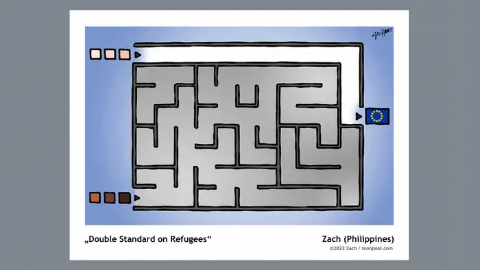 Unter einem Labyrinth steht: Doppelter Standard für Flüchtlinge. Helle Punkte haben den direkten Weg zum Ausgang EU, dunkle landen in einer Sackgasse.