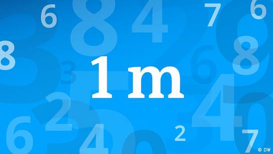 1mill Numbers Number of the week: 1 million