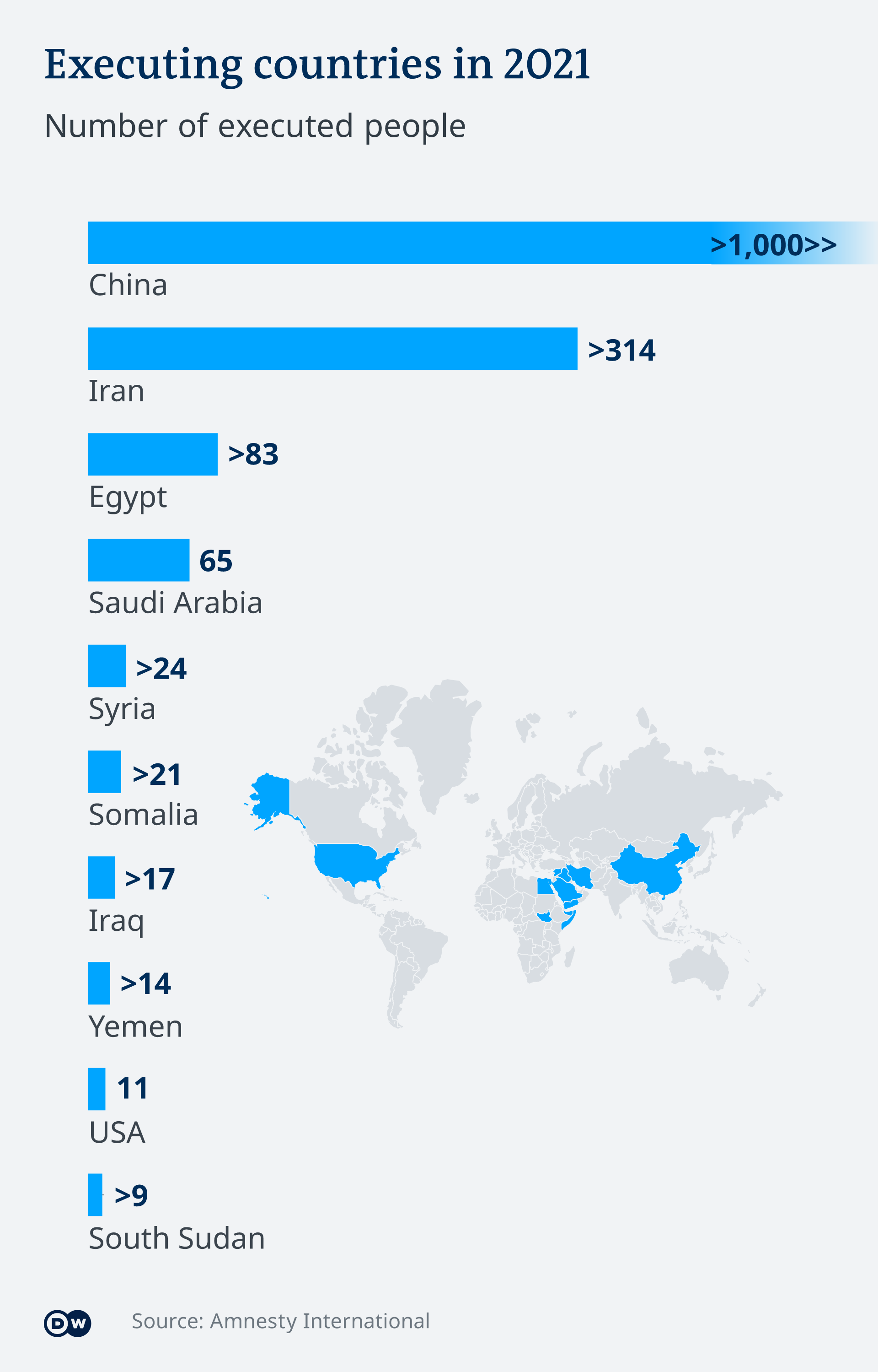 Infographic highlighting where the most executions take place