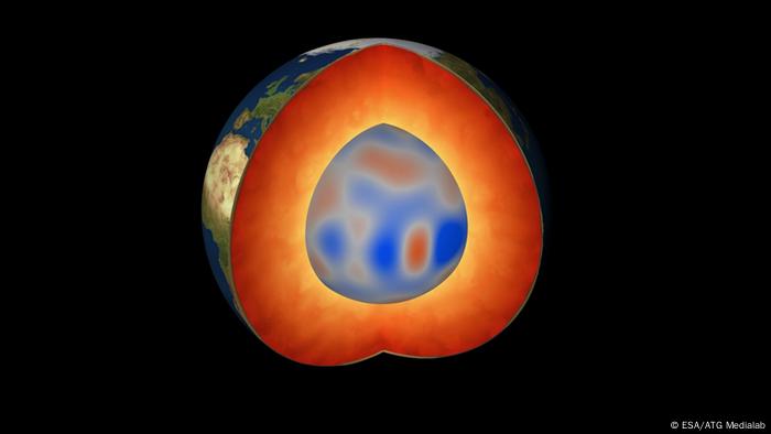 La constelación de tres satélites Swarm de la ESA está diseñada para identificar y medir con precisión estas diferentes señales magnéticas.