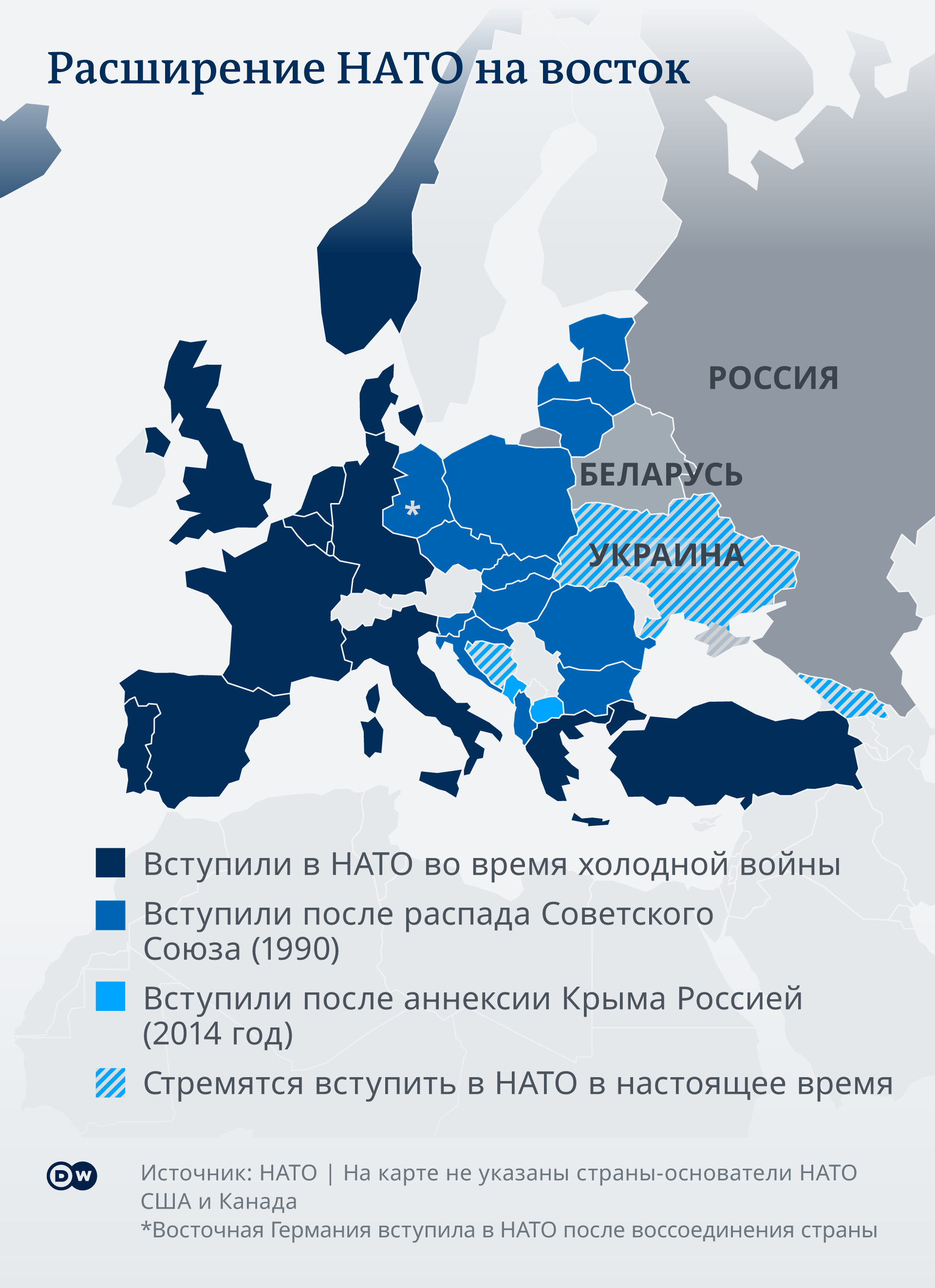 Инфографика Расширение НАТО на восток