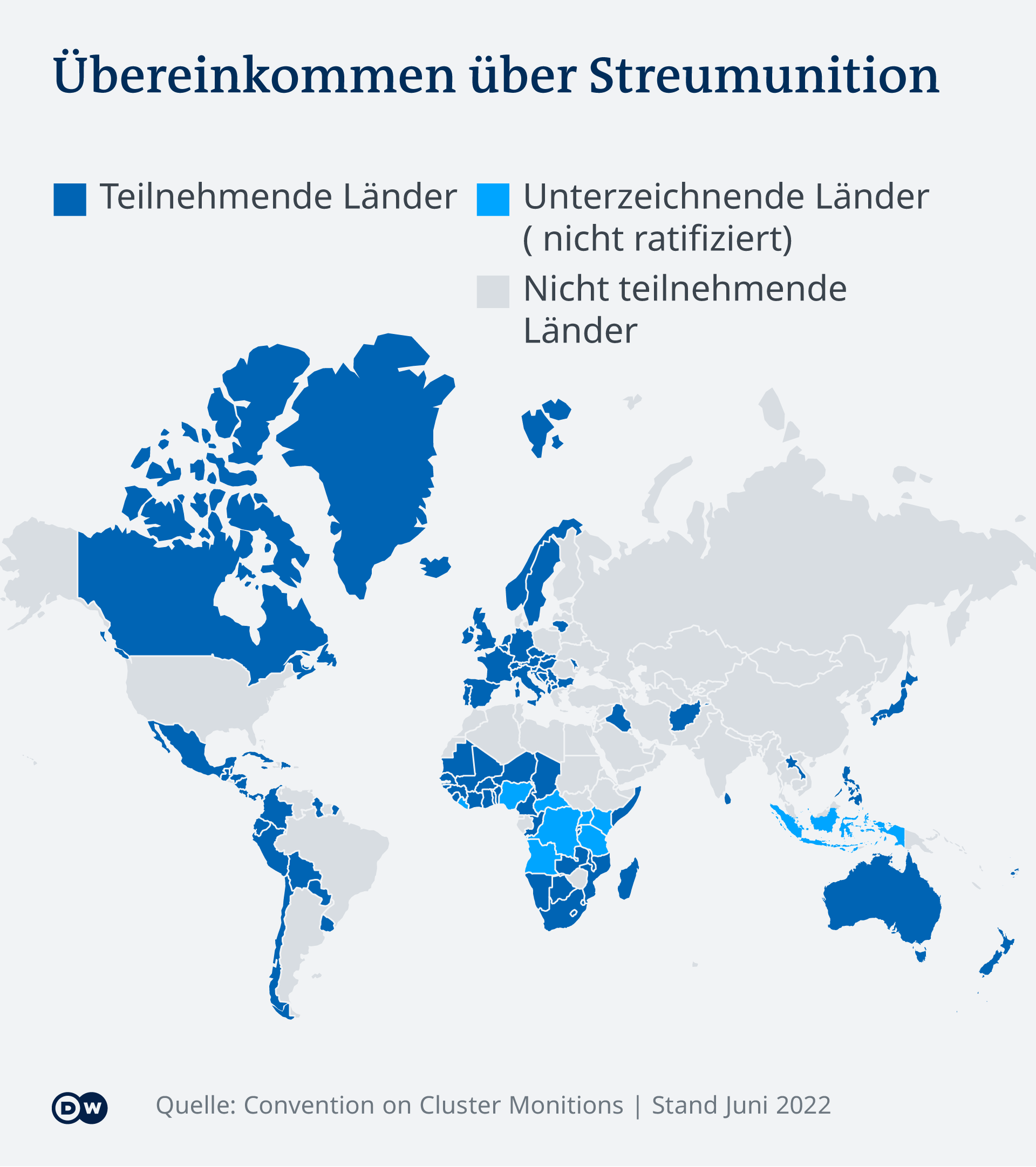 Infografik Übereinkommen über Streumunition DE