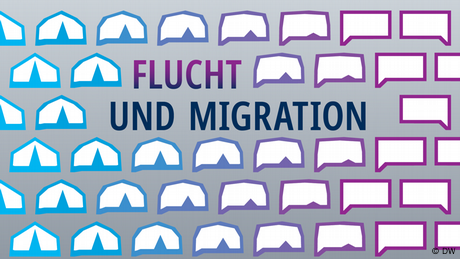 DW Akademie Dossier Flucht und Migration