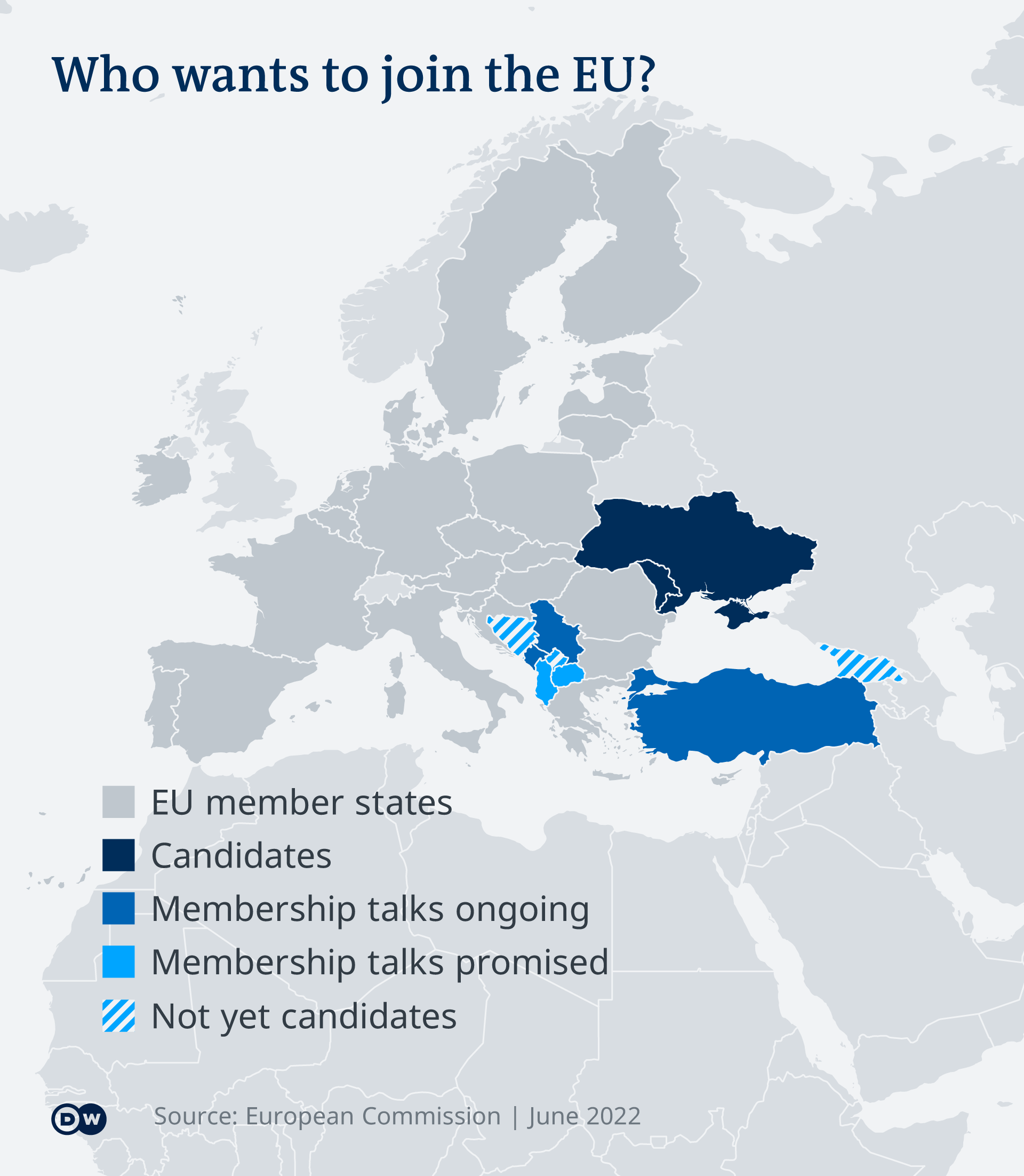 Map of Europe with the applicant and candidate countries in different colours by status