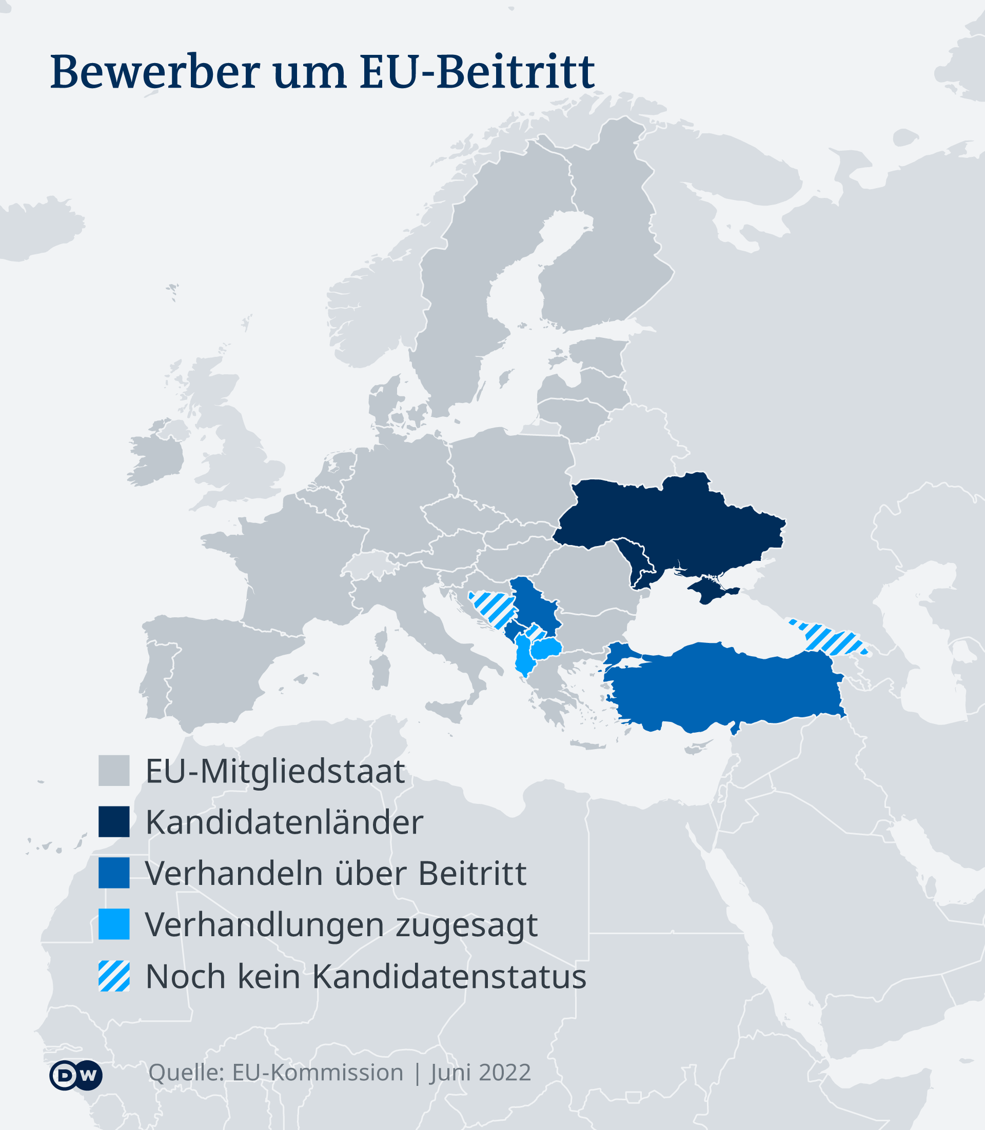 Infografik Kandidatenstatus EU-Beitritt