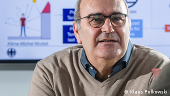 Ο καθηγητής Ανδρέας Ματζαράκης Ο καθηγητής Ανδρέας Ματζαράκης