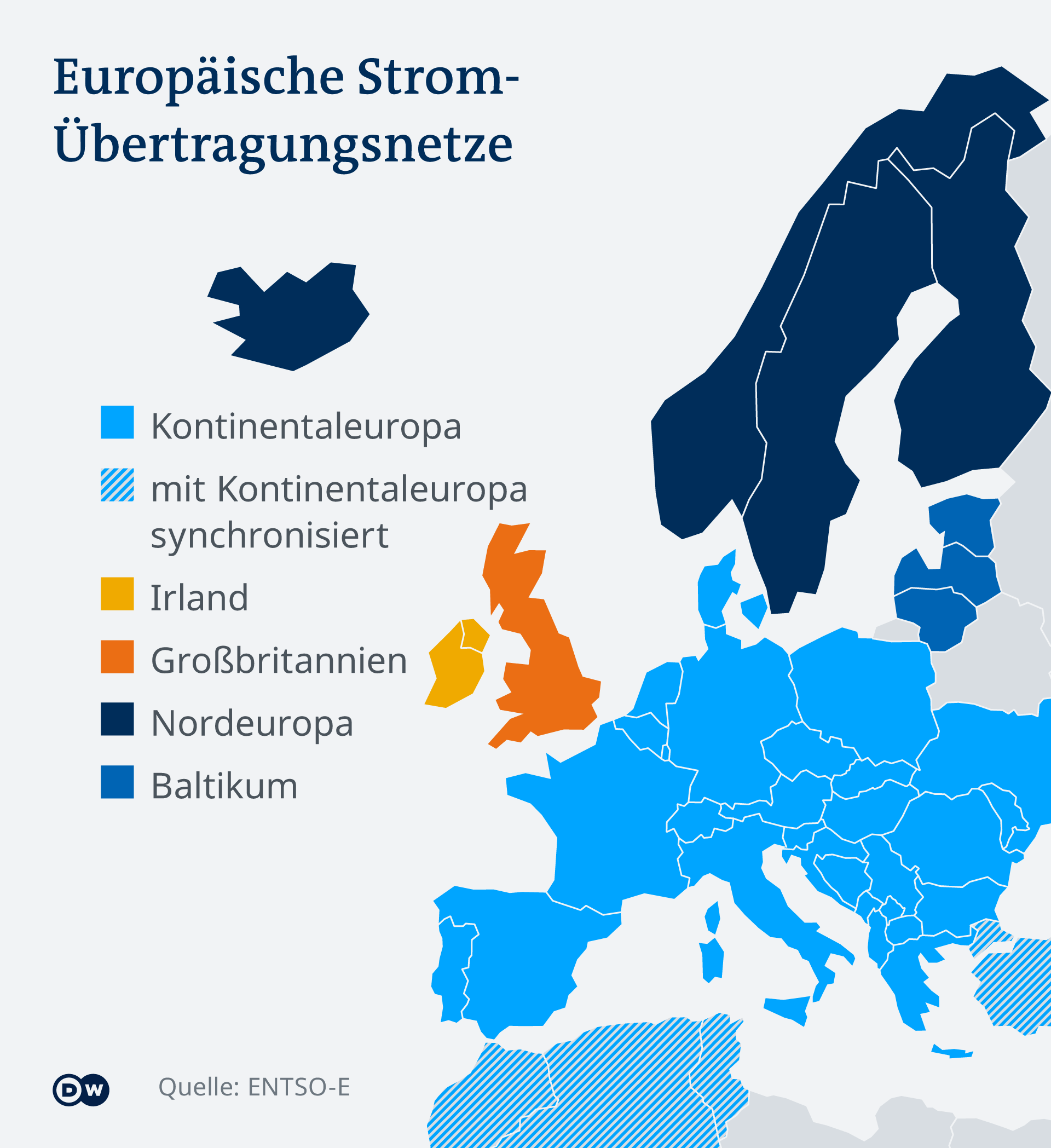 Karte Europäische Stromnetze: Irland, GB, Skandinavien, Baltikum, der Rest von Kontinentaleuropa mit Türkei und Nordafrika synchronisiert