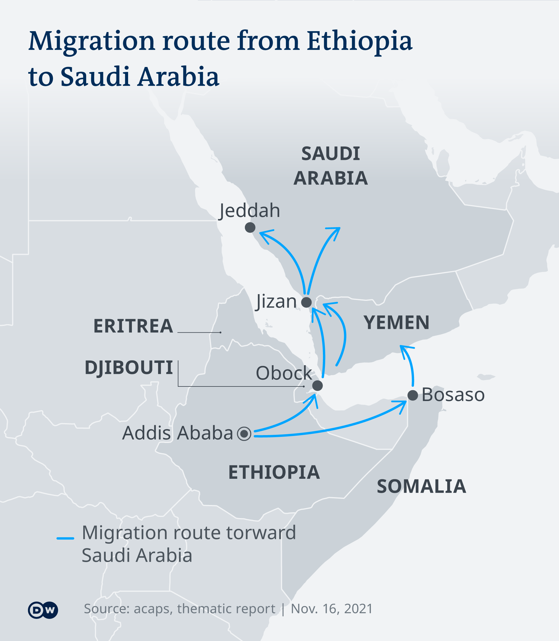 Map showing migrant routes from Ethiopia to Saudi Arabia