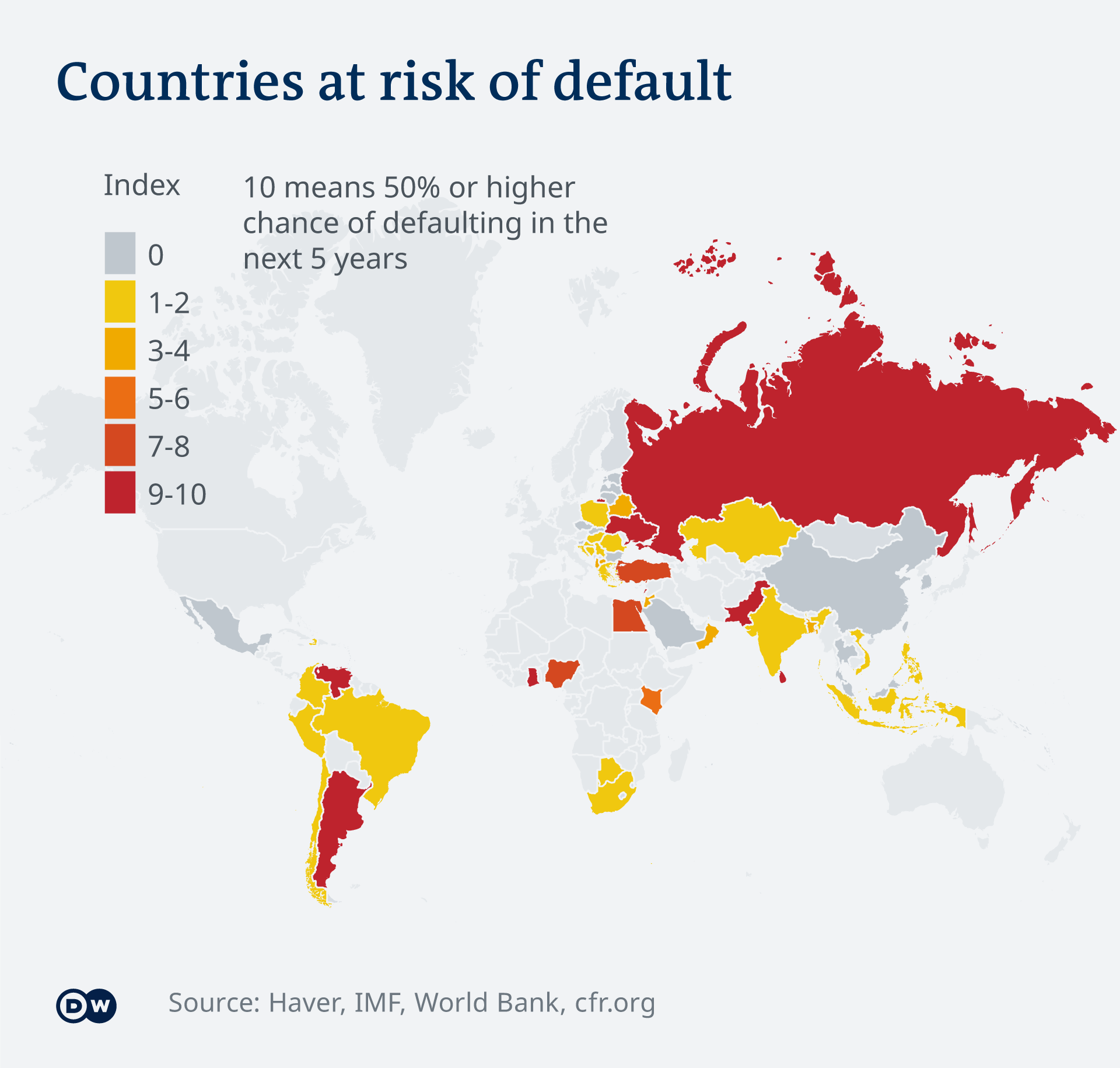 Infographic on nations at risk of default