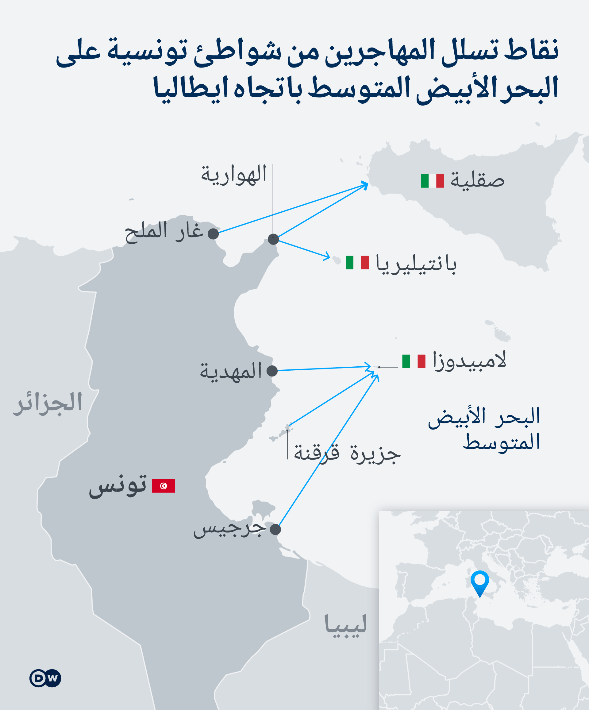 Infografik Karte Fluchtorte von Tunesien nach Italien AR