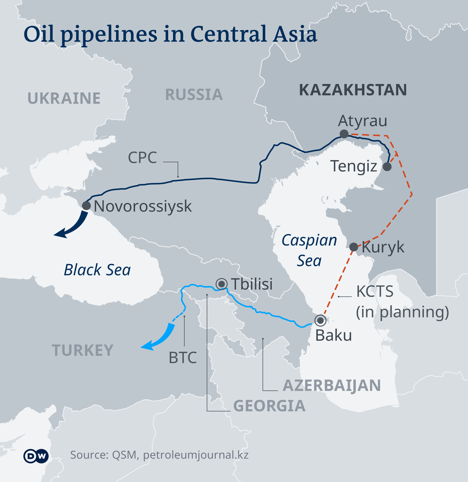 Infografik Karte Caspian Pipeline EN