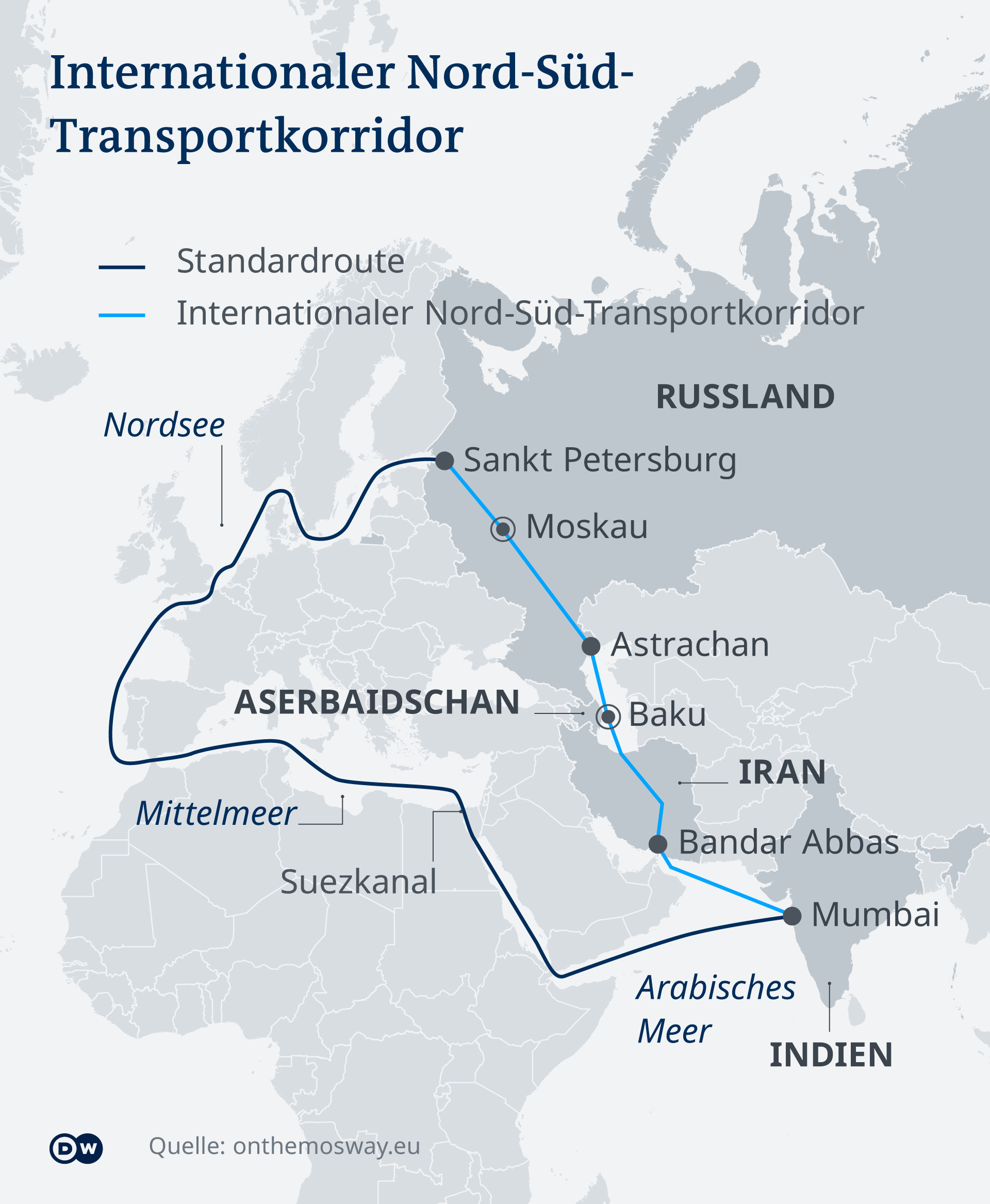 Infografik: Internationaler Nord-Süd-Transportkorridor
