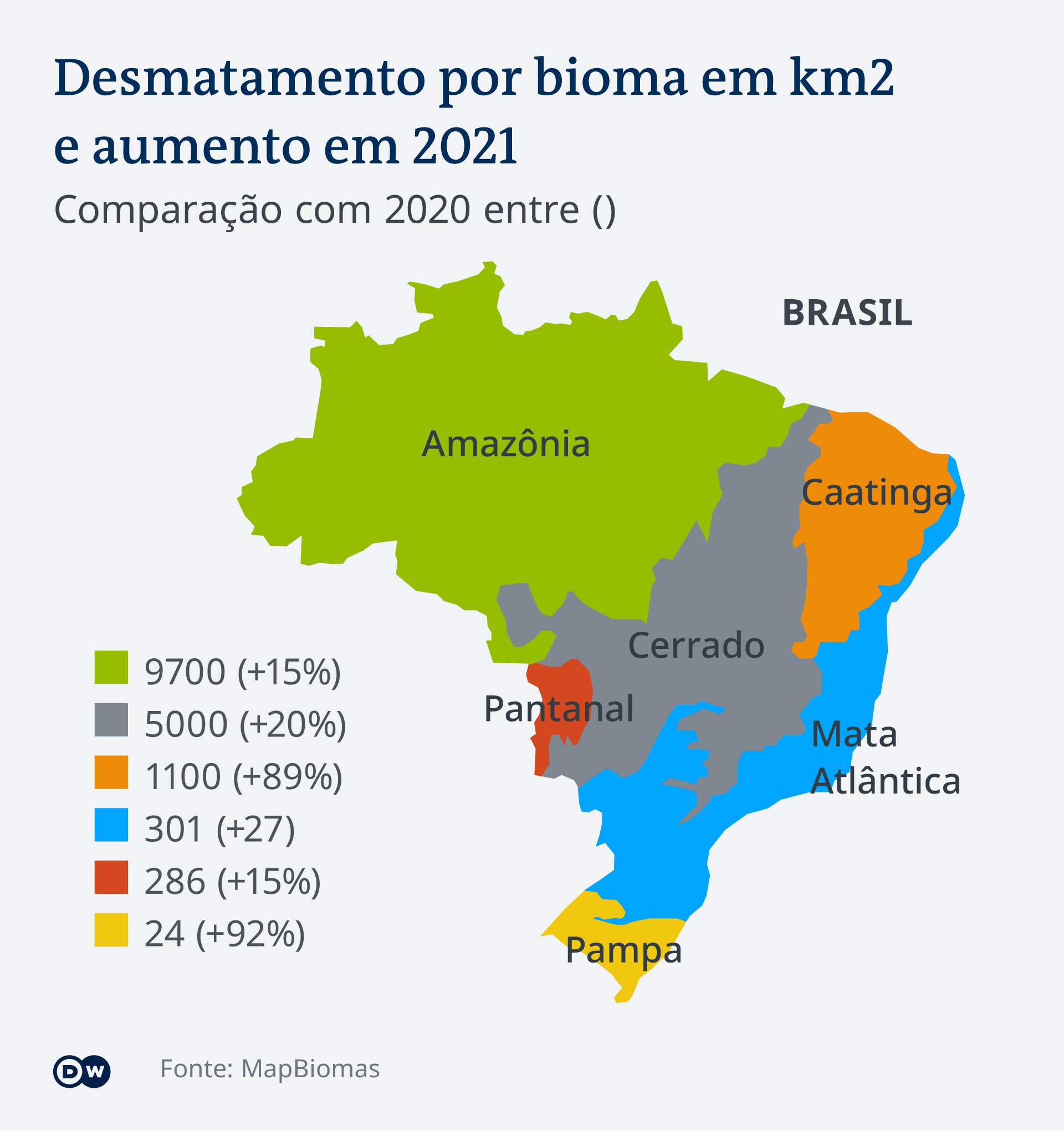 Expansão urbana e agronegócio ameaçam Mata Atlântica, alerta