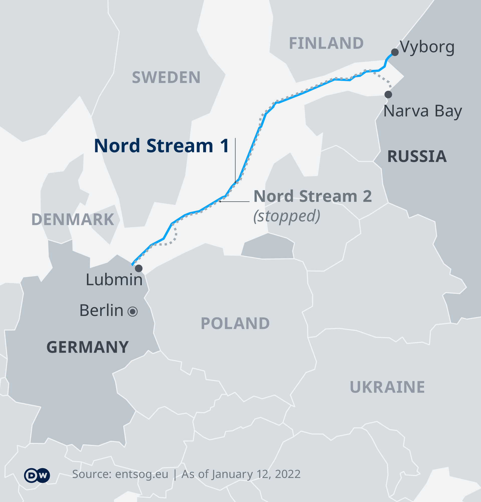 Karte Infografik Nord Stream 1 und 2 EN