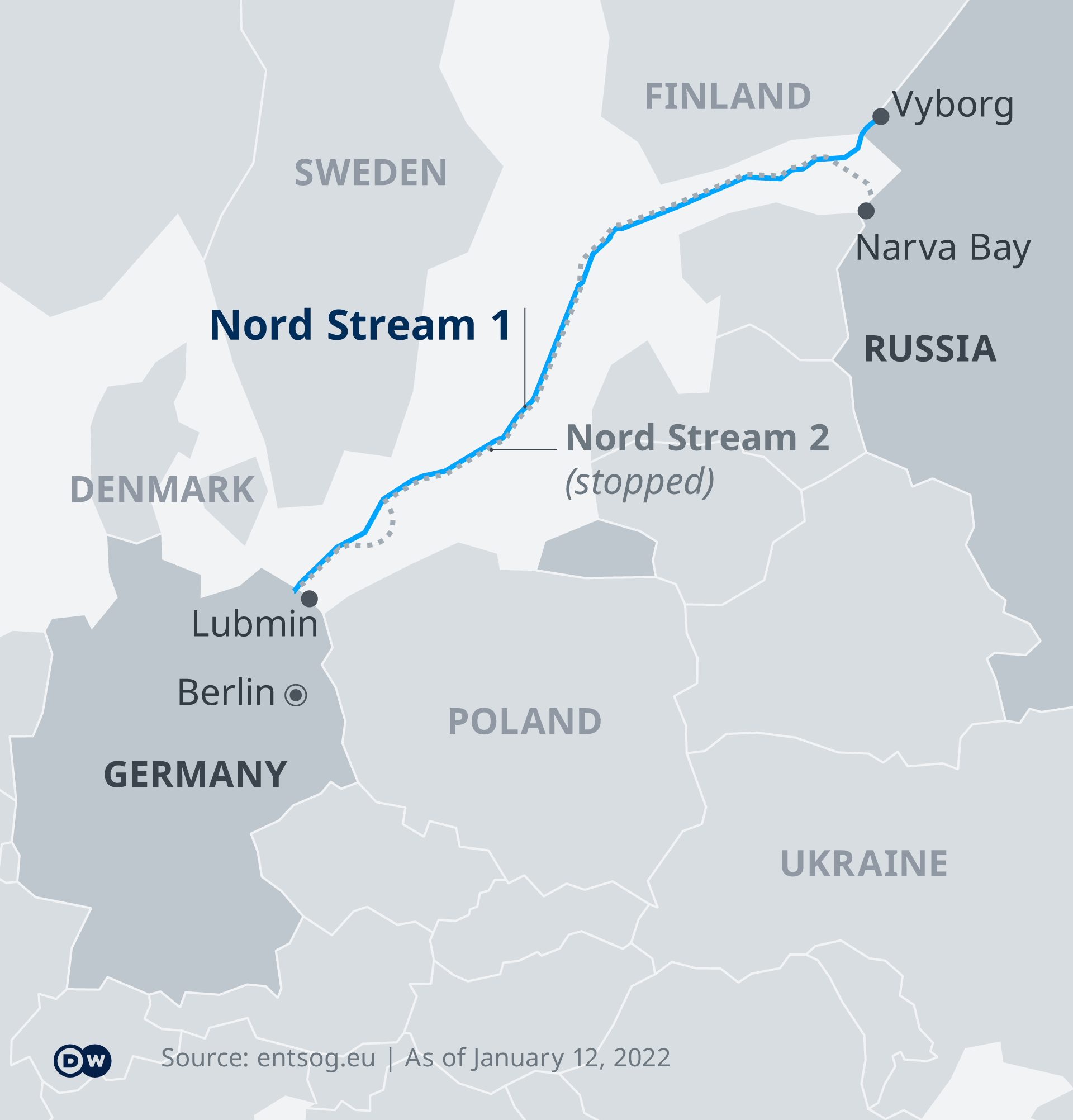 Everyone Is Sus, 2022 Nord Stream Pipeline Leaks