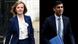 Liz Truss und Rishi Sunak Liz Truss und Rishi Sunak