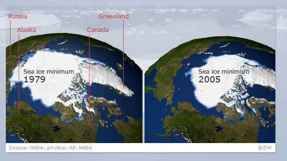 Infografik Klimawandel Flash-Galerie Eis am Nordpol schmilzt englisch