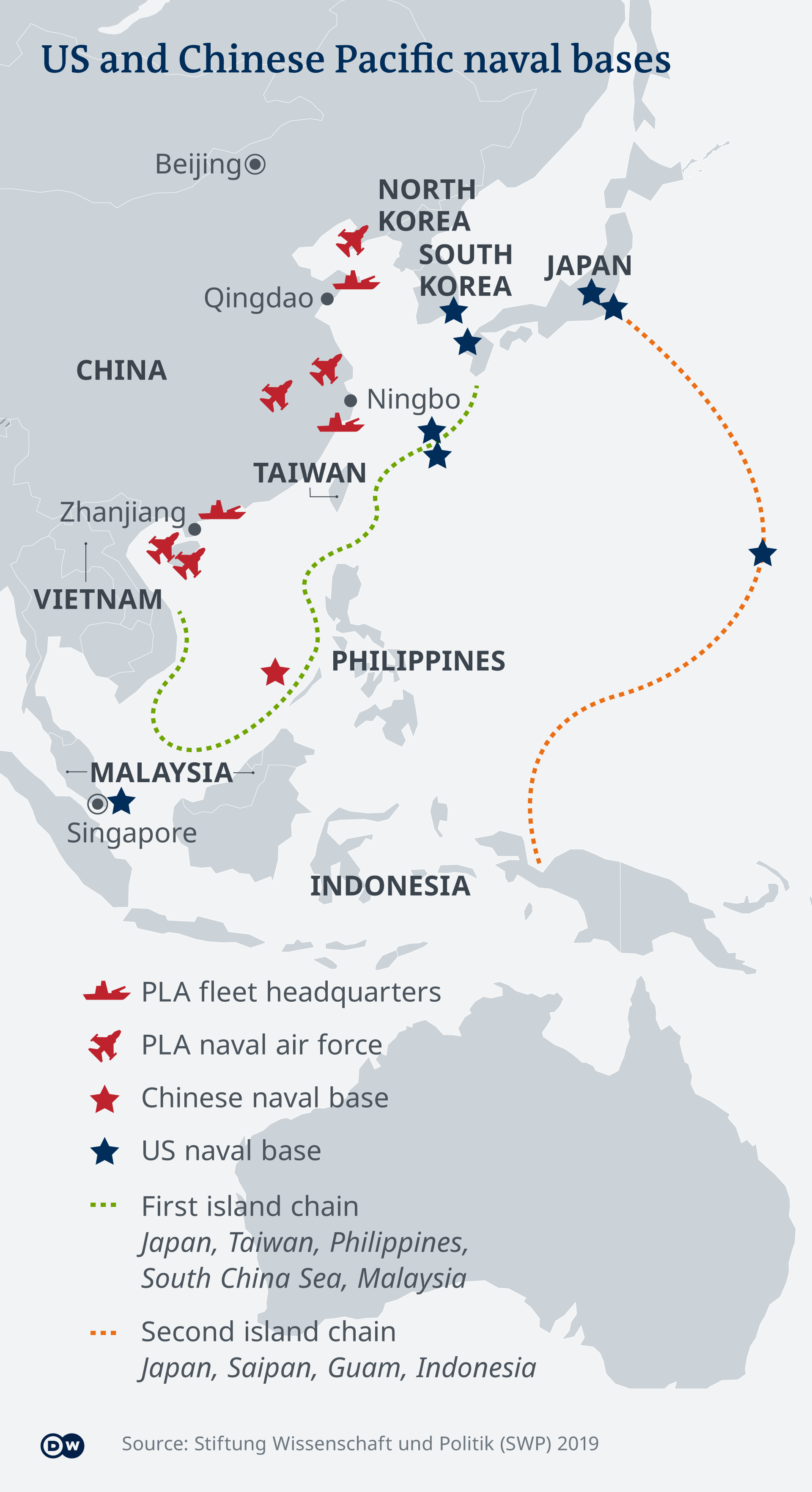 Baze navale şi aeriene ale Chinei şi SUA din Pacific
