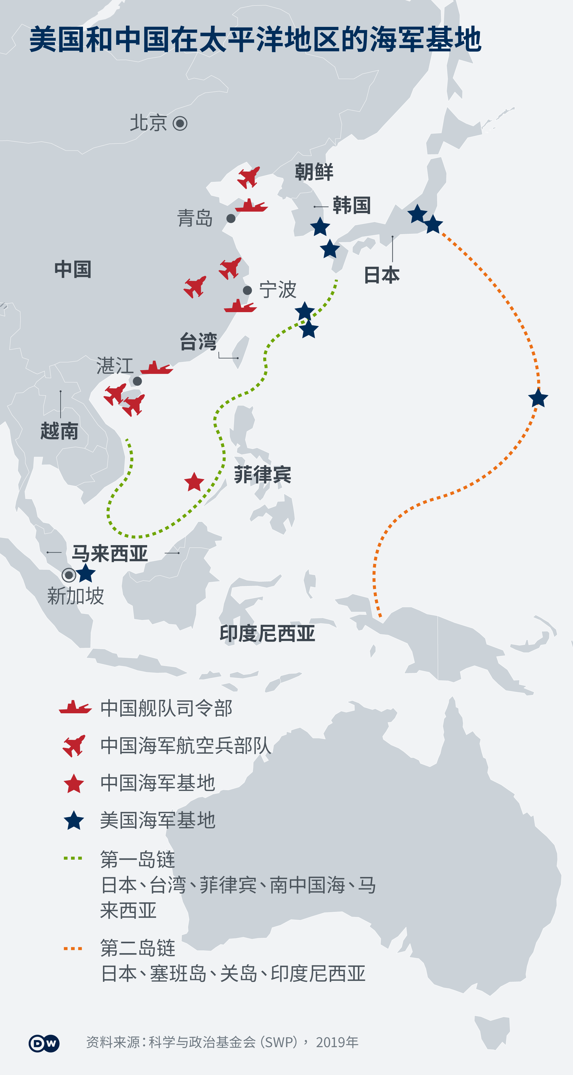 美国如何在军事上协防台湾 德国之声来自德国介绍德国 Dw 06 08 22