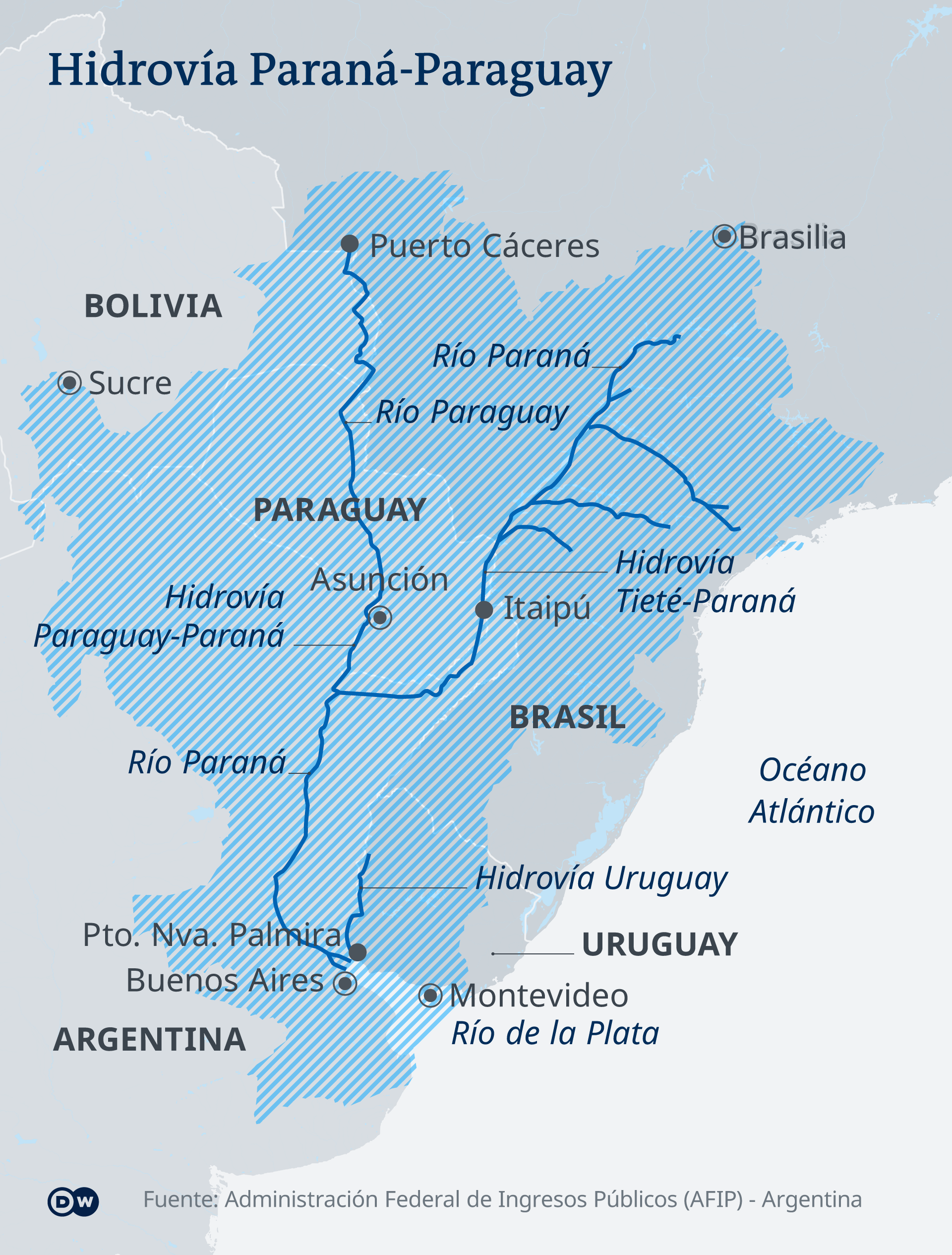 Infografik Wasserstraße Paraná-Paraguay PT
