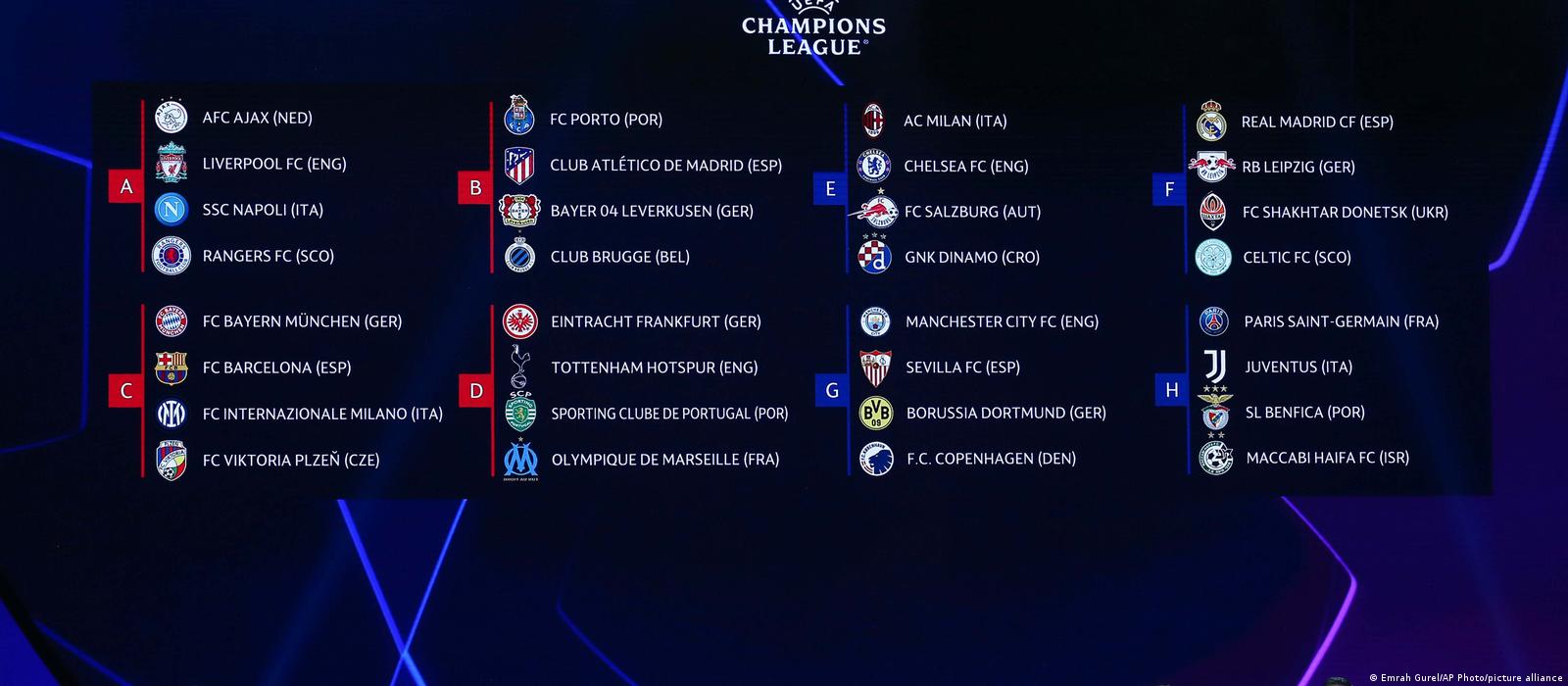 Liga dos Campeões 2022/23: Calendário da fase de grupos – DW – 29