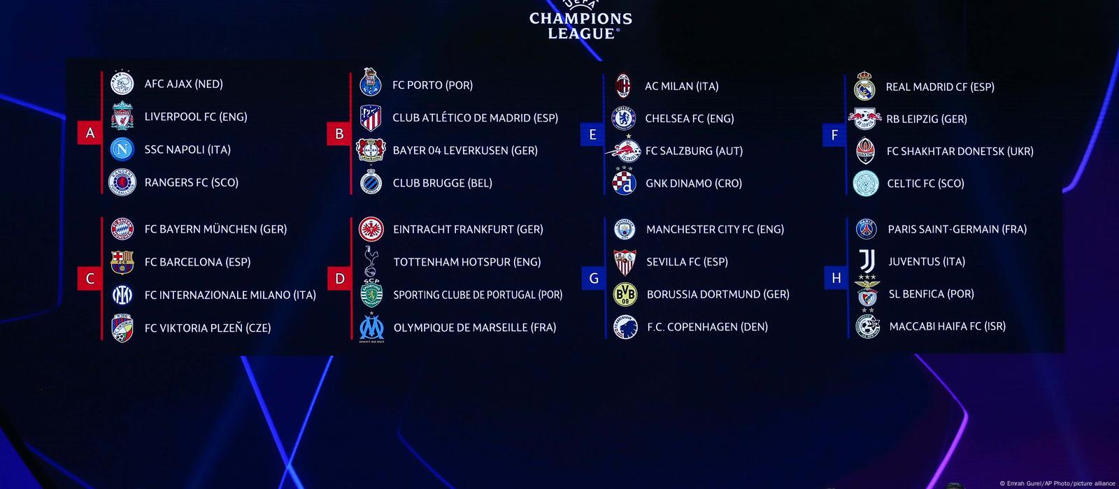 Clubes europeus querem 'Champions' com subida e descida de divisão e jogos  ao fim-de-semana em 2024 - Liga dos Campeões - SAPO Desporto