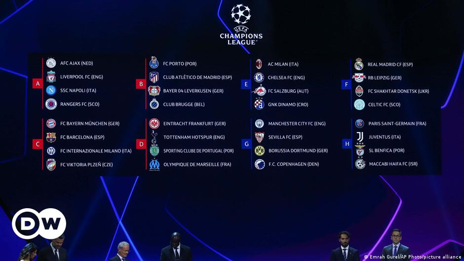 Champions league 2023: jogos e classificação