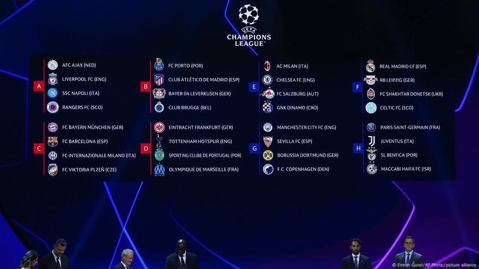 Quartas da Champions League 2022/23: jogos, classificados, onde assistir e  mais informações