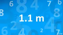 DW Number of the week, KW 38 EN