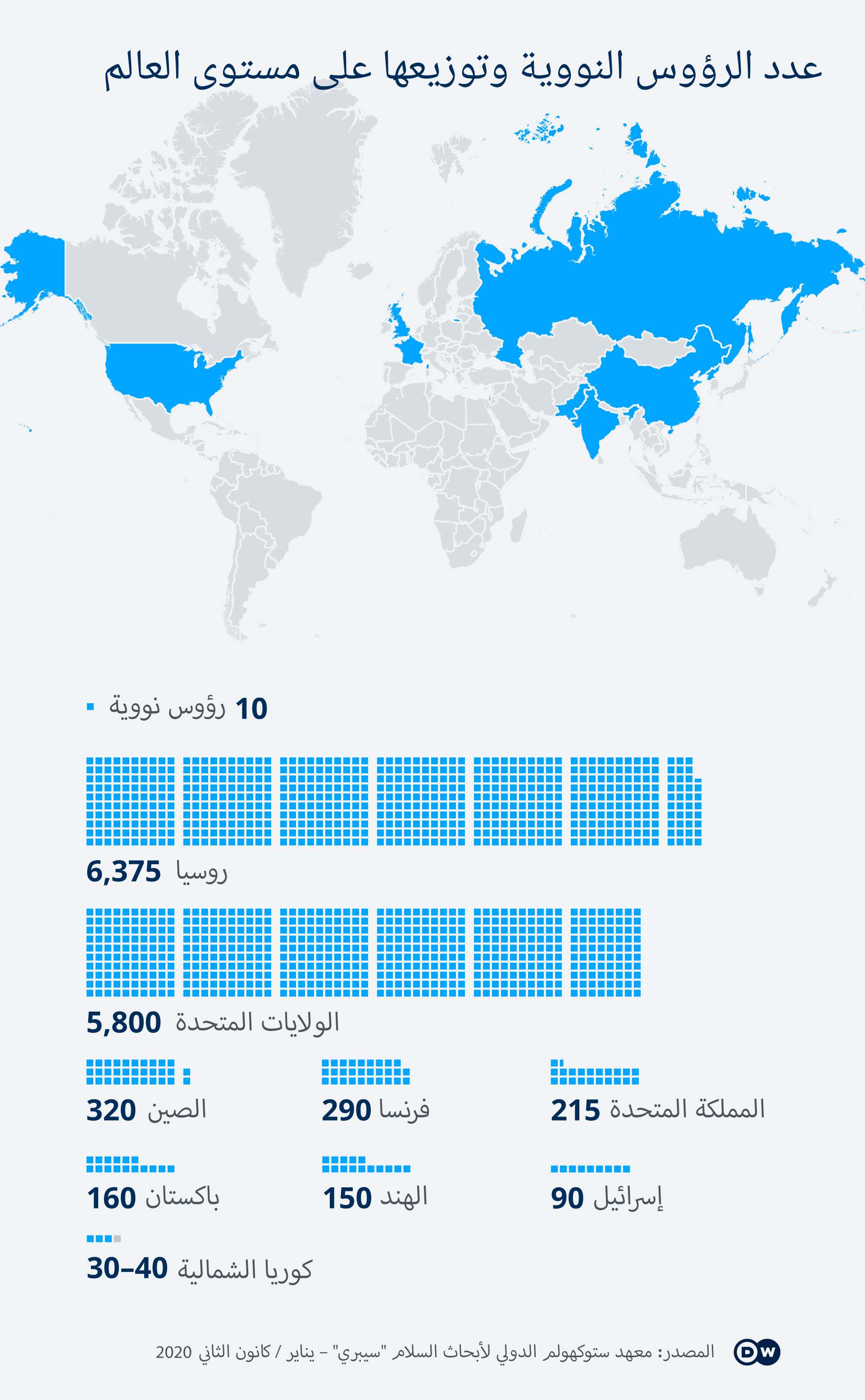 Infografik - Stockpiles of nuclear warheads worldwide - AR