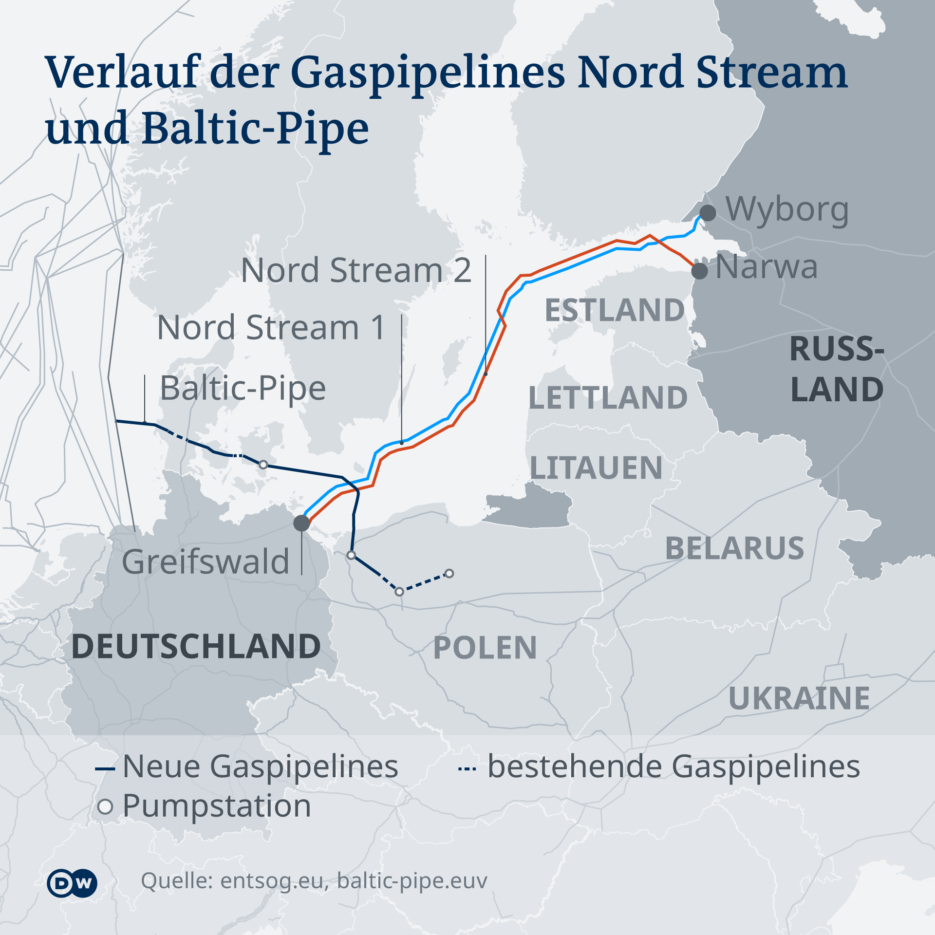 Infografik Nord Stream Baltic-Pipe DE