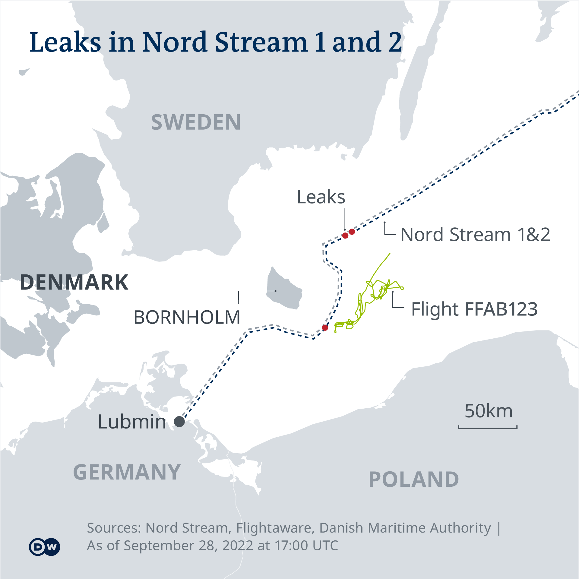 No proof of US sabotage of Nord Stream pipeline – DW – 09/30/2022