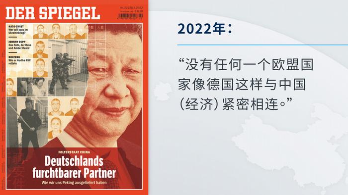Bildergalerie Spiegel Titelblätter China ZH