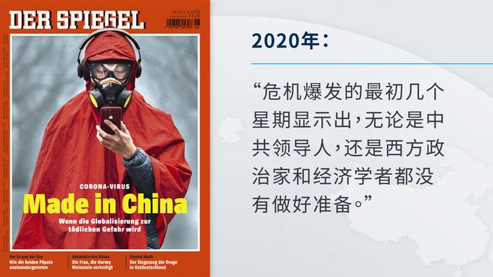 Bildergalerie Spiegel Titelblätter China ZH